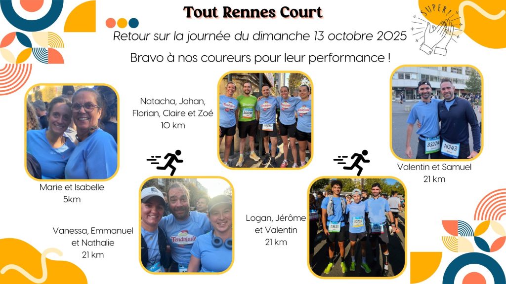 Tout Rennes Court 2025